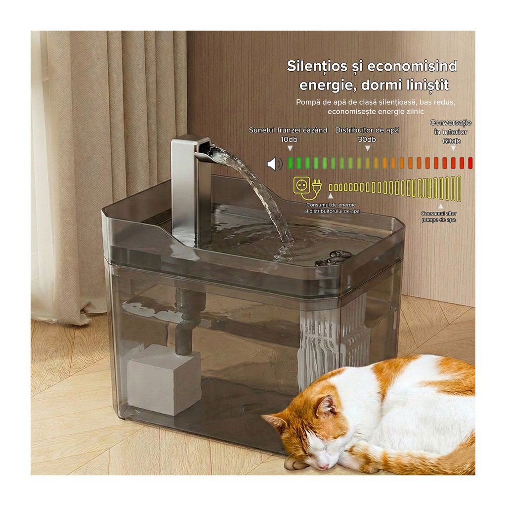 Fantana de apa LunaMiau, transparentă, filtrare apa, 1.5L